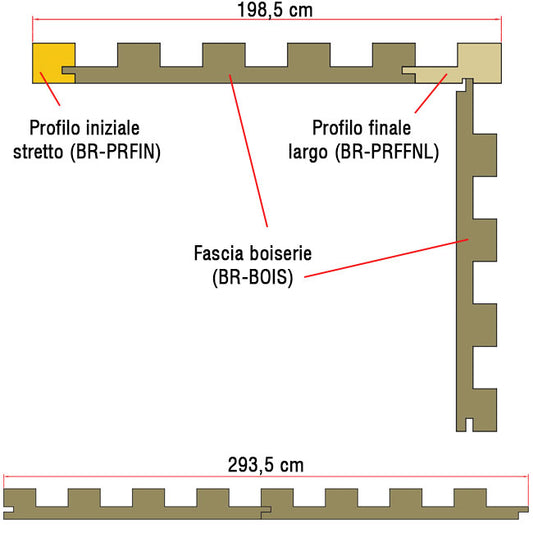 Fascia boiserie
