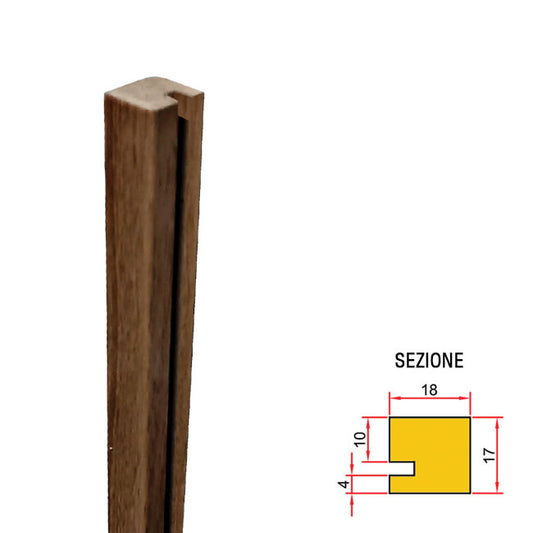 Profilo iniziale stretto